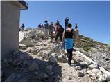 Rifugio Scoiattoli - Rifugio Nuvolau